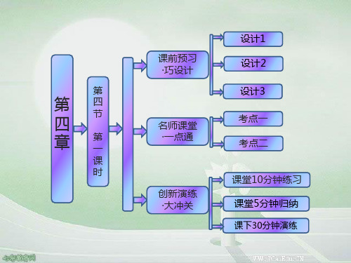 2019高考化学一轮复习4.41氨 铵盐课件.ppt