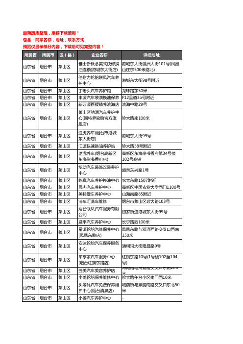 新版山东省烟台市莱山区汽车保养企业公司商家户名录单联系方式地址大全35家