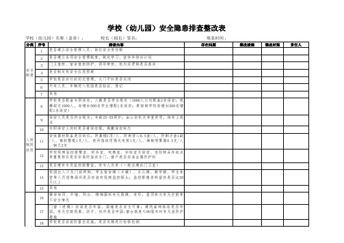 学校(幼儿园)安全隐患排查整改表