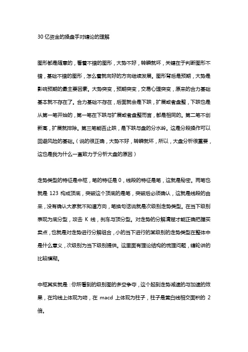 30亿资金的操盘手对缠论的理解解析