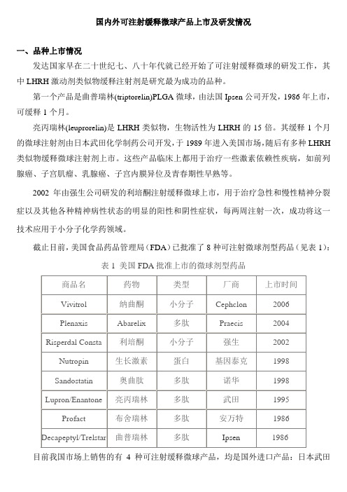 国内外可注射缓释微球产品上市及研发情况