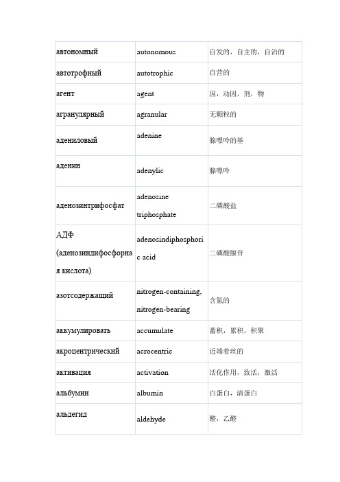 俄语医学词汇