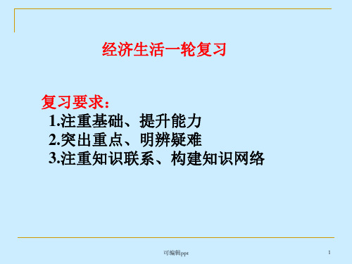 经济生活第一课复习