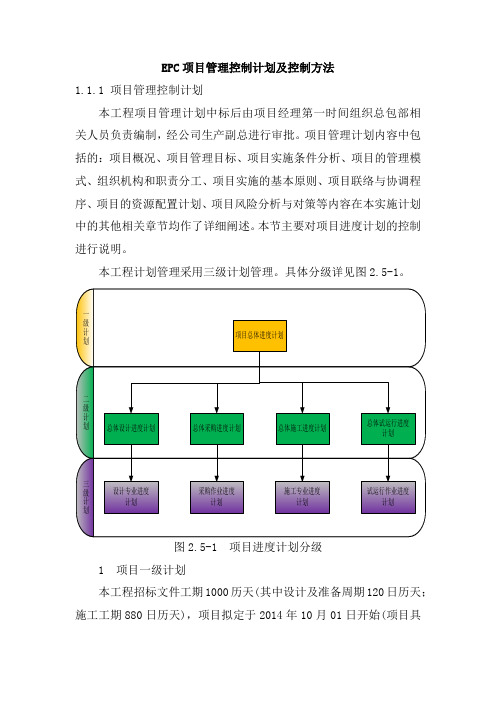 EPC项目管理控制计划及控制方法3