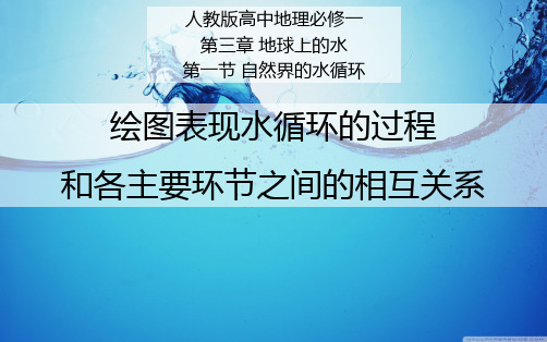 高中地理必修一课件-3.1 自然界的水循环9-人教版