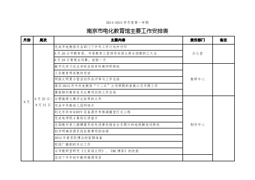第一学期南京市电化教育馆主要工作安排表.doc