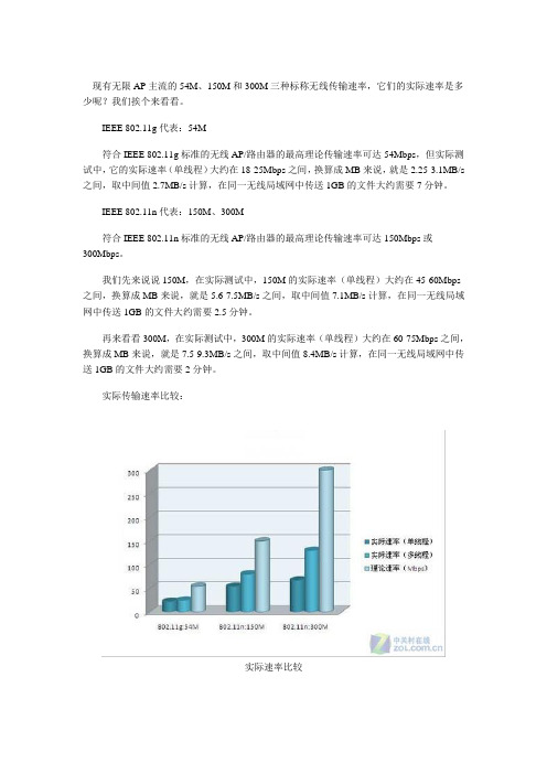 无线AP的工作原理