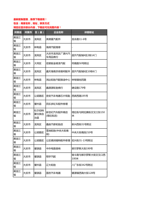 新版黑龙江省大庆市汽车用品企业公司商家户名录单联系方式地址大全713家