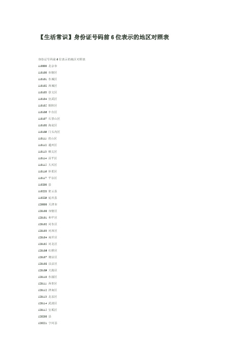 身份证号码前6位表示的地区对照表