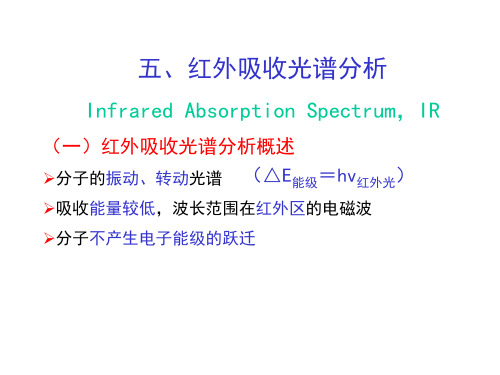 红外光谱分析法