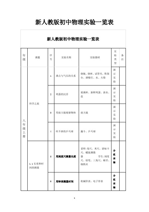 新人教版初中物理实验一览表