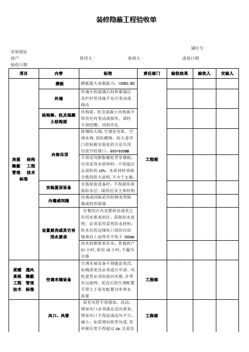 装修隐蔽工程验收单(新版)
