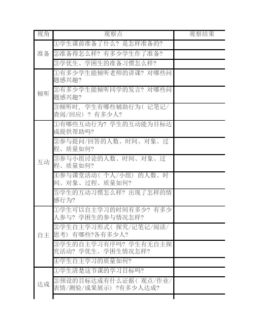 初中 语文课堂观察量表