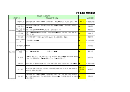 充电器检测标准