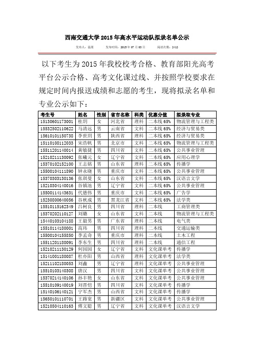 西南交通大学2015年高水平运动队拟录名单公示