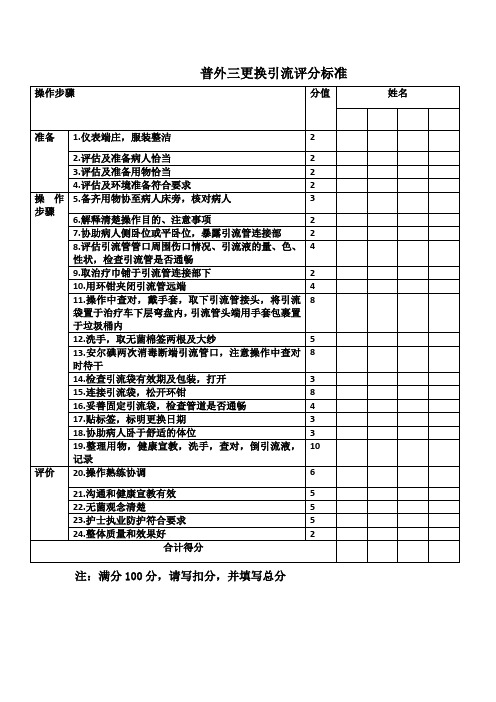 三甲医院更换引流操作评分标准