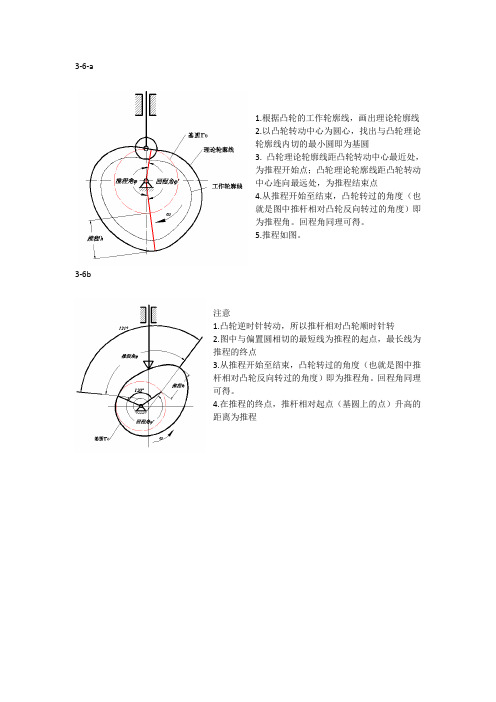 机械原理第3章作业参考