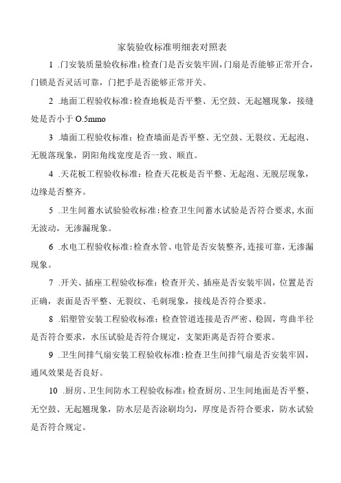 家装验收标准明细表对照表