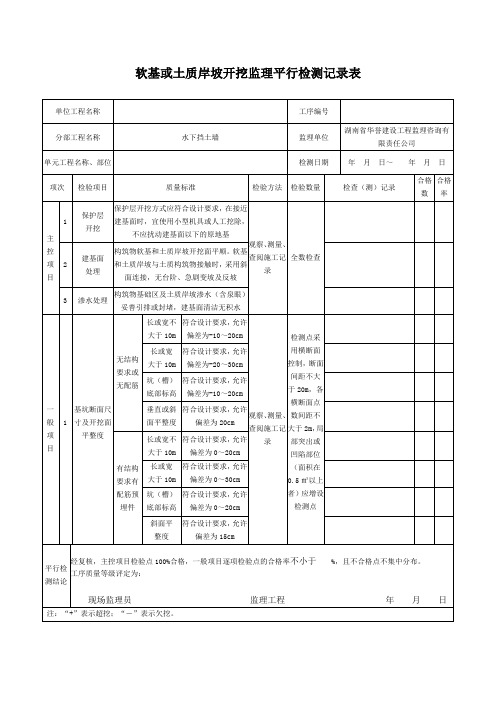 市政平行检验记录表