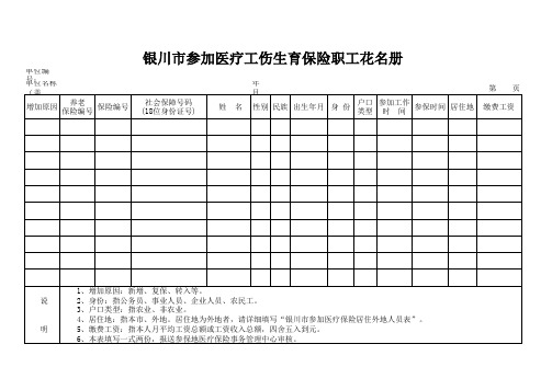 医疗工伤生育保险职工花名册