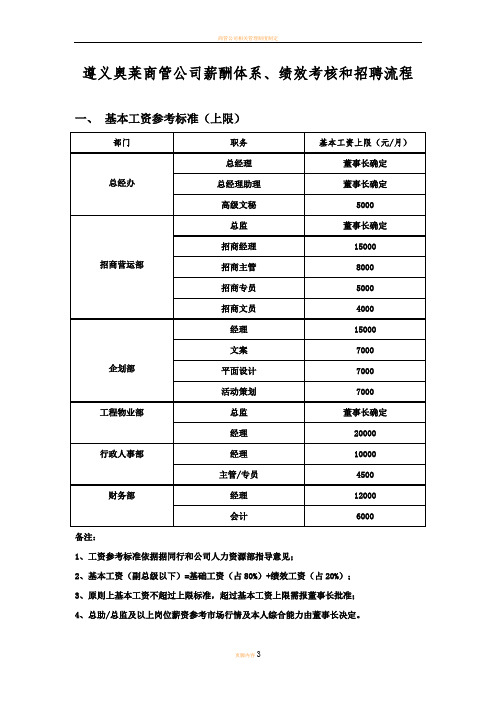 商管公司薪酬体系、绩效考核和招聘流程