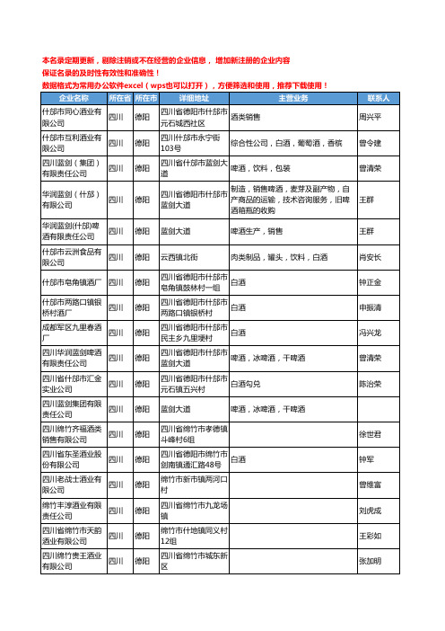 2020新版四川省德阳酒类工商企业公司名录名单黄页联系方式大全258家