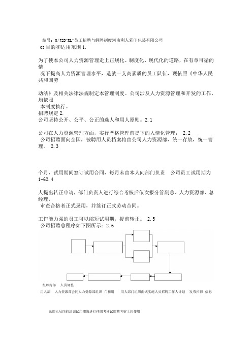 员工招聘与解聘制度