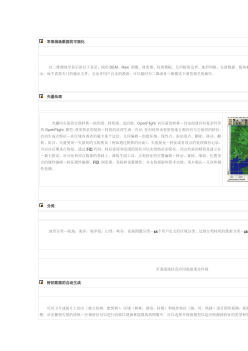 军事战场仿真应用解决方案