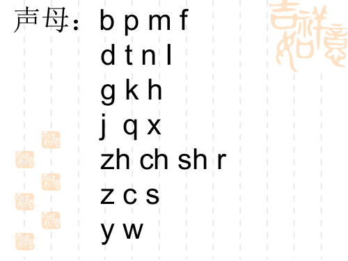 小学毕业班汉语拼音复习PPT课件