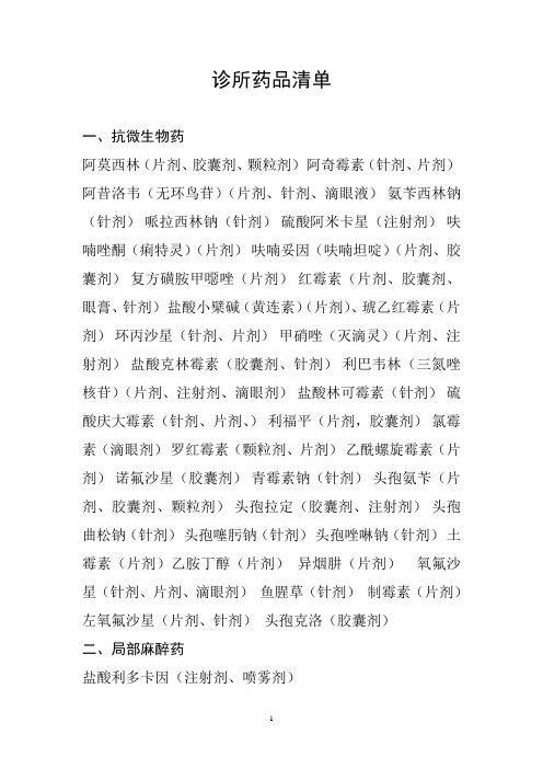 诊所药品清单