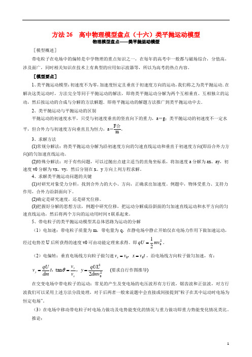 方法26  高中物理模型盘点(十六)类平抛运动模型-高考物理学习记忆方法大全