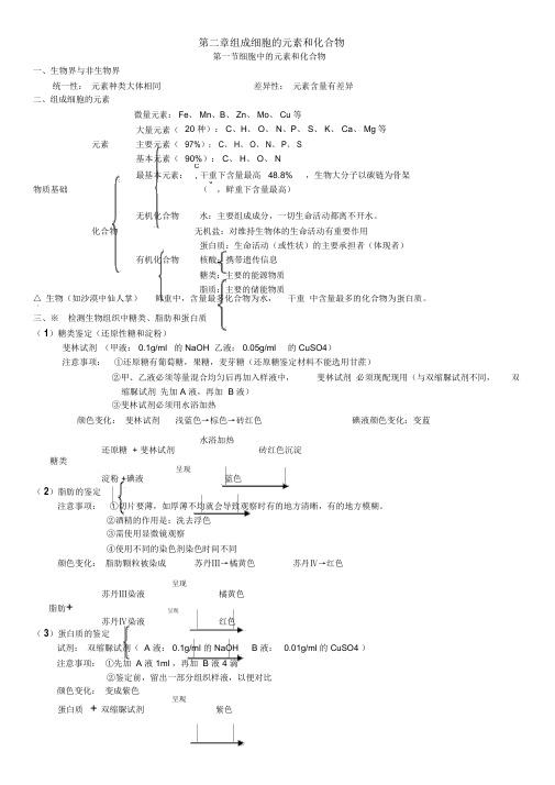 高中生物必修一第二章组成细胞的分子