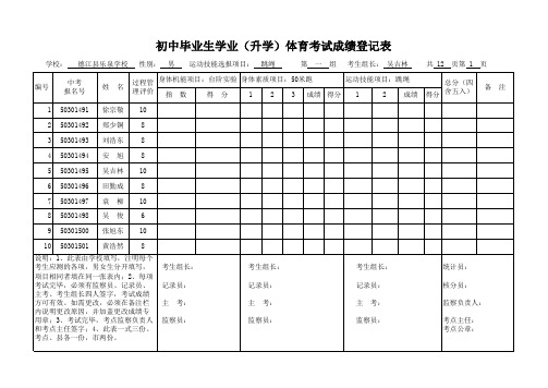 (合)乐校初中毕业生学业(升学)体育考试成绩登记表Book1