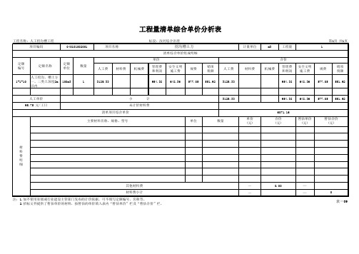 人工挖沟槽工程单价分析(水利工程)