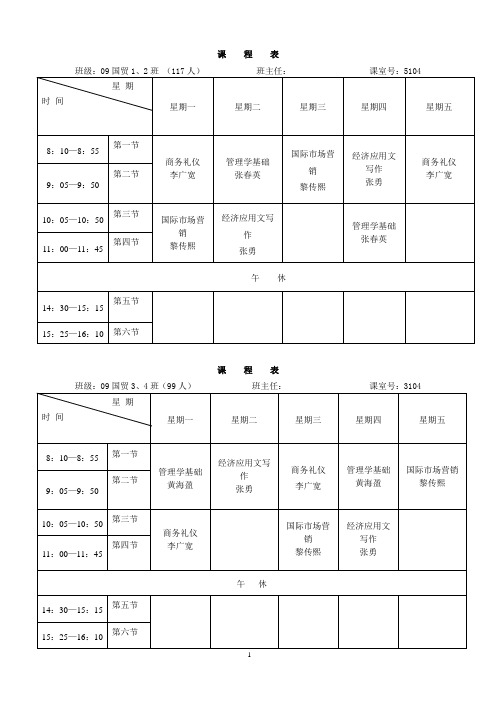 2011-2012学年第一学期经济系各班级课程表