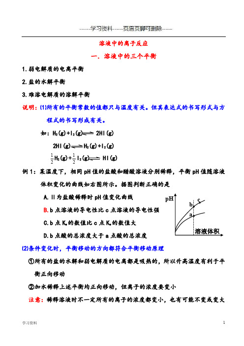 溶液中的离子反应知识点小结(学习资料)