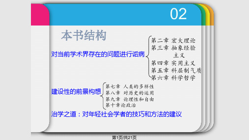社会学的想象力米尔斯PPT课件