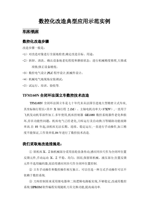 数控化改造项目汇总