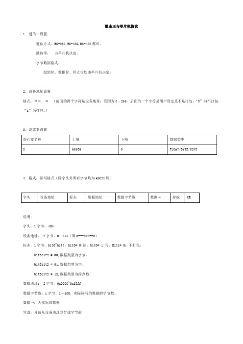 仪表整型数据到浮点数的转化