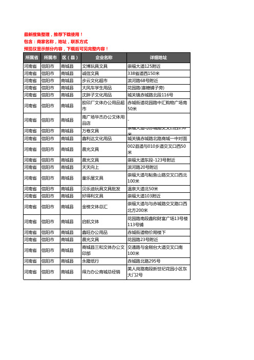 新版河南省信阳市商城县办公用品企业公司商家户名录单联系方式地址大全22家