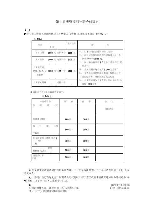 婚丧喜庆暨福利补助给付规定