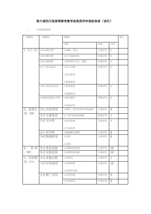 第六届四川省高等教育教学成果奖评审指标体系