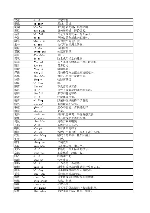 小学汉字听写比赛初级词汇