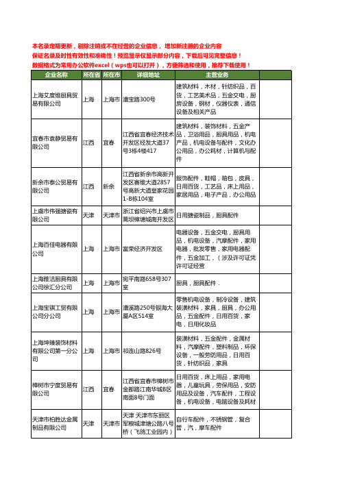 新版全国厨具配件工商企业公司商家名录名单联系方式大全54家