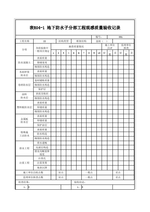 表R04-1 地下防水子分部工程观感质量验收记录