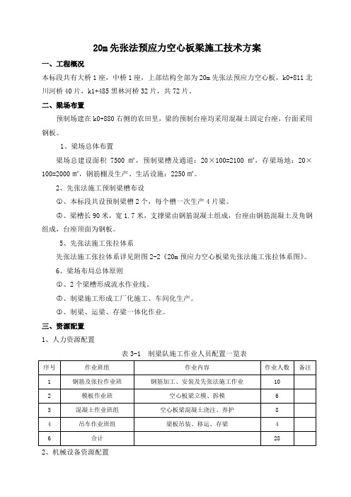 20m先张法预应力空心板梁施工技术方案123
