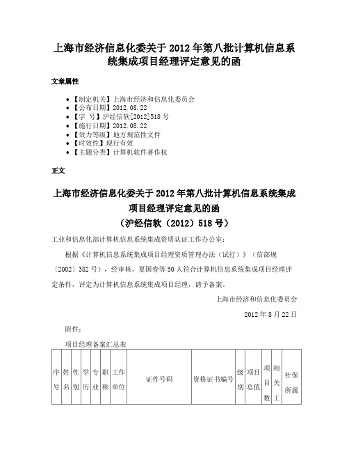 上海市经济信息化委关于2012年第八批计算机信息系统集成项目经理评定意见的函