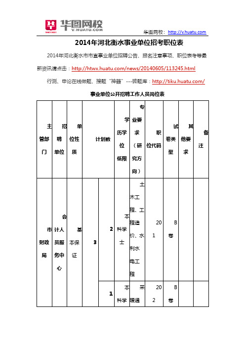 2014年河北衡水事业单位招聘职位表
