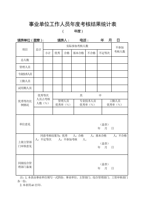 事业单位工作人员年度考核结果统计表