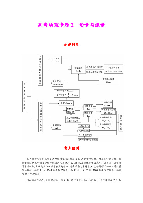 高考物理专题 动量和能量